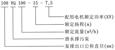 IH型卧式单级化工离心泵